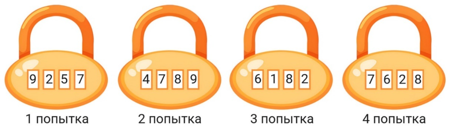 Олимпиада по математике 4 класс 2024-2025 задача 6 четыре попытки набрать код замка 9257 4789 6182 7628